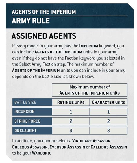 40K Flowchart