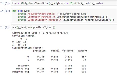 [solved] Predictive Analytics Algorithm In Python Utilize One Of The