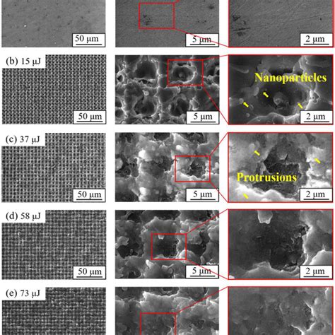 E A Xrd Patterns Of Az31 Magnesium Alloy Before And After Flsp With