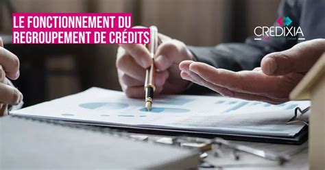 Comment Fonctionne Le Regroupement De Crédits Credixia Votre