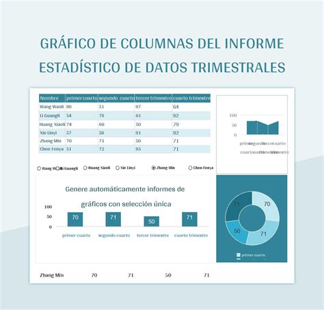 Plantilla De Excel Gráfico De Columnas Del Informe Estadístico De Datos Trimestrales Y Hoja De