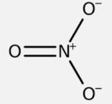 How to Calculate Valency of Nitrate- Chemistry Q&A