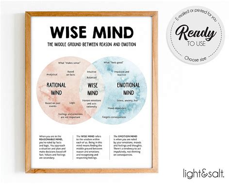 Wise Mind Poster Dbt Therapy Poster Therapy Office Decor Etsy