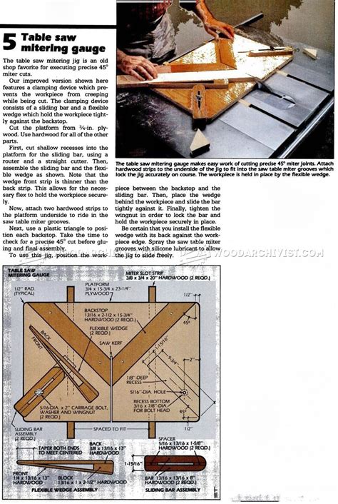 Table Saw Miter Jig • Woodarchivist