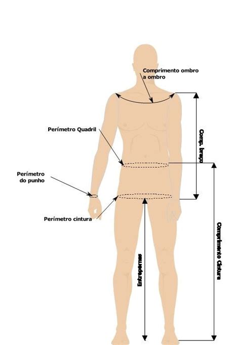 Medidas De Roupas Masculinas Veja A Tabela Padr O Abnt Medidas De