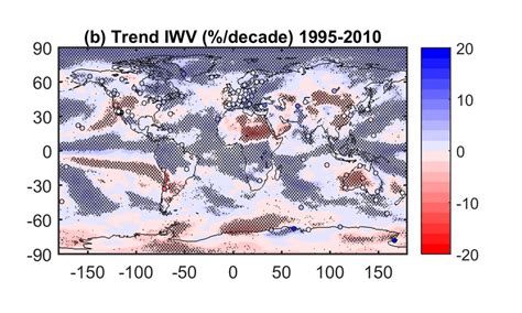 Absolute A And Relative B IWV Trends For The 1995 2010 Period From