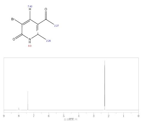 5 Acetyl 3 Bromo 6 Methyl 2 1H Pyridinone 136117 46 9 Wiki