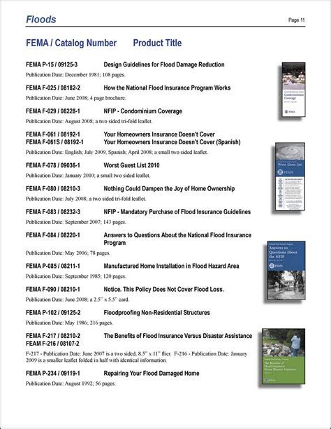 Fema Handbooks And Manuals Pdf