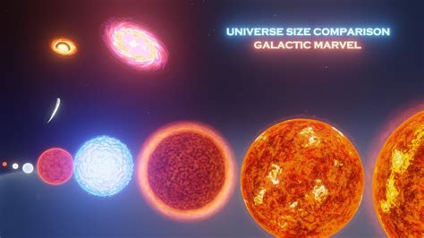 Universe Size Comparison 3D Galactic Marvel Star Size Comparison