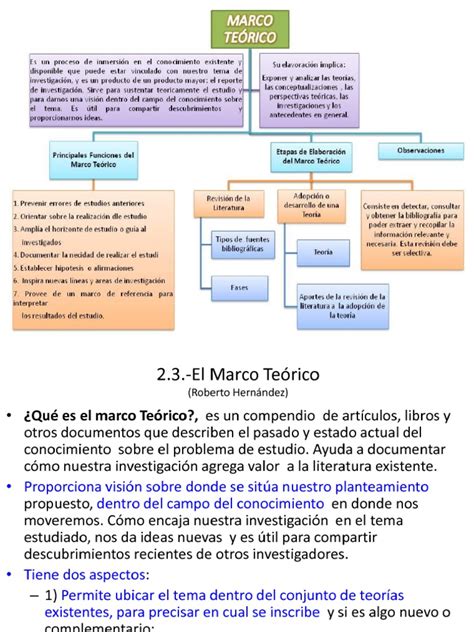 PDF 3 Marco Teórico DOKUMEN TIPS