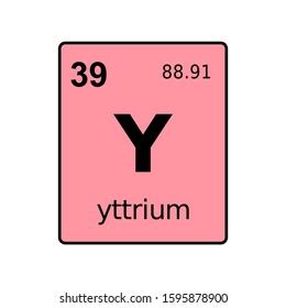 Yttrium Y Element Periodic Table Flat Stock Vector Royalty Free