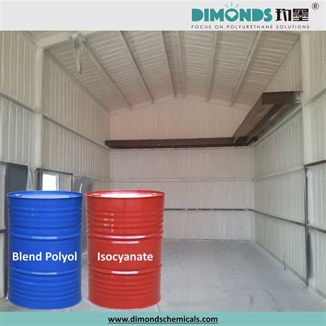 Two Component Hfc Blown Closed Cell Spray PU Foam System For Insulation