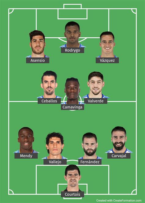 Madrid Xtra On Twitter The Xi Real Madrid Used In The Last Minutes