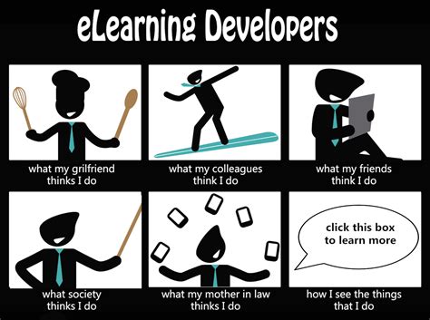 Pin On E Learning