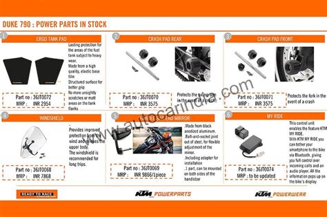 KTM Reveals Official Accessories for the Duke 790! » Car Blog India