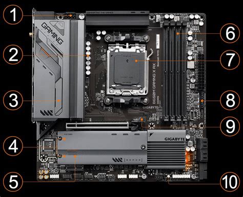 B M Gaming X Axaorus Gigabyte Global