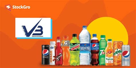 Varun Beverages Ltd History Shareholding Pattern And Stock Trend