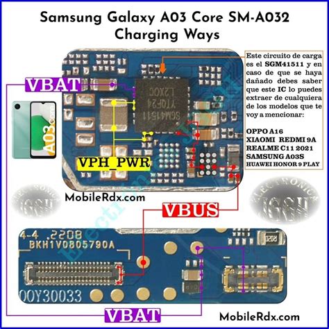 Samsung A03 Core SM A032 Charging Ways Repair Charging Problems