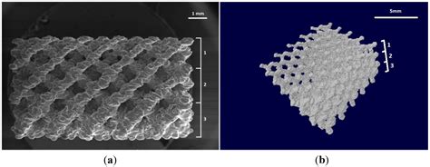 Metals Free Full Text Fabrication And Mechanical Characterisation