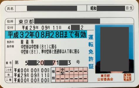 免許証の本籍地はどうやって確認する？変更する方法やしないとどうなるかを解説 Moby モビー