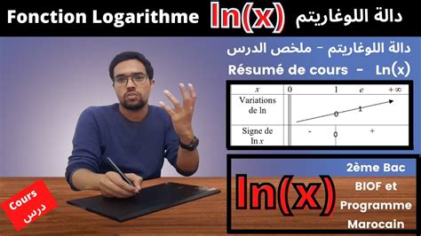 Fonction logarithme Résumé de cours دالة اللوغاريتم ملخص الدرس