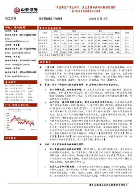 轻工制造及纺织服装行业周报：11月新开工首次转正，亚太资源拟要约收购维达国际