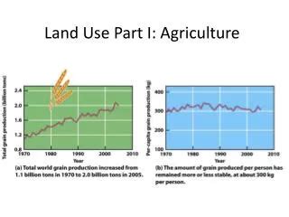 PPT - Agriculture and Rural Land Use PowerPoint Presentation, free ...