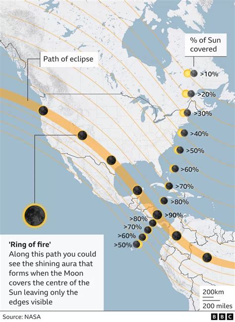 Annular Solar Eclipse 2023 Ring Of Fire Sweeps Over Americas Bbc News