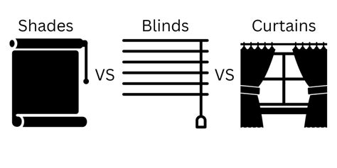 RV Shades vs Blinds vs Curtains - RV Blinds & RV Window Shades Direct ...