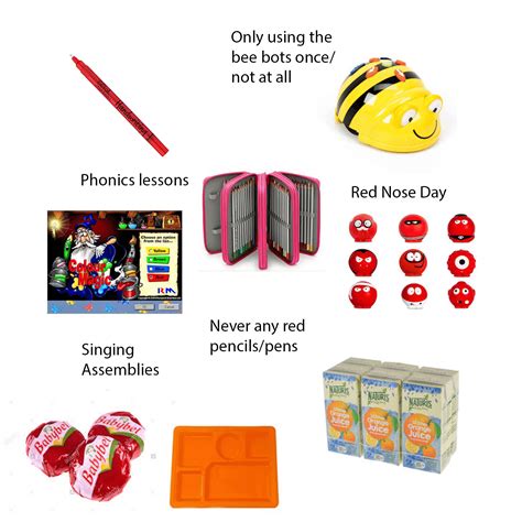 British Primary School Starterpack Part 2 Rstarterpacks