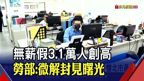 無薪假人數飆破3 1萬人！7月職缺較三級警戒前少五成 雙北市最慘｜非凡財經新聞｜20210716 Youtube