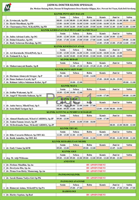 Jadwal Dokter RS Mitra Medika Bandar Klippa