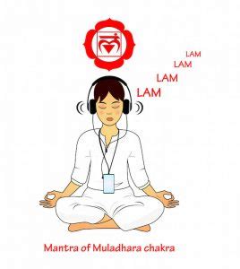 Root Chakra Healing in 6 Simple Steps