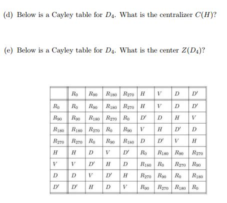 Solved (d) Below is a Cayley table for Ds. What is the | Chegg.com