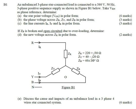 Solved B1 An Unbalanced 3 Phase Star Connected Load Is