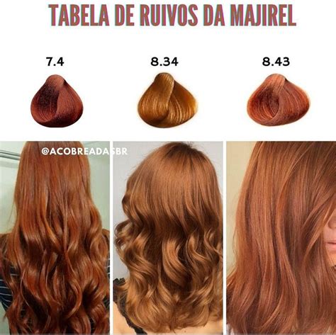 Ginger Hair Color Copper Hair Color Long Hair Color Hair Color And