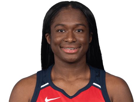 Linnae Harper Nba K Rating Wnba Free Agent