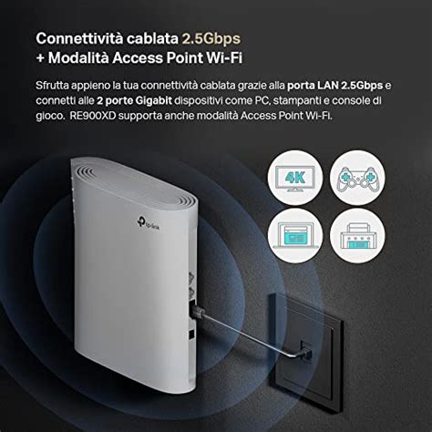 TP Link RE900XD Recensione Completa Roba Da Informatici