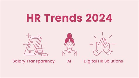 Hr Trends 2024 Things To Keep An Eye On Simployer