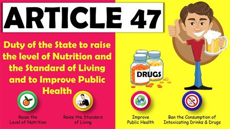 Article 47dpsppart4raise Level Of Nutritionandstandard Of Living