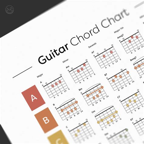 Guitar Chord Chart Poster Song Key Guitar Chord Print - Etsy