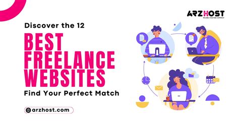 Discover The Best Freelance Websites Find Your Perfect Match