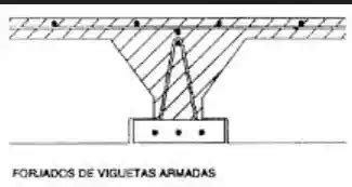 Forjados semirresistentes Basilio Paredes Arquitectura y Diseño