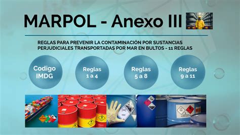 Marpol Anexo By Leonel Pusch On Prezi