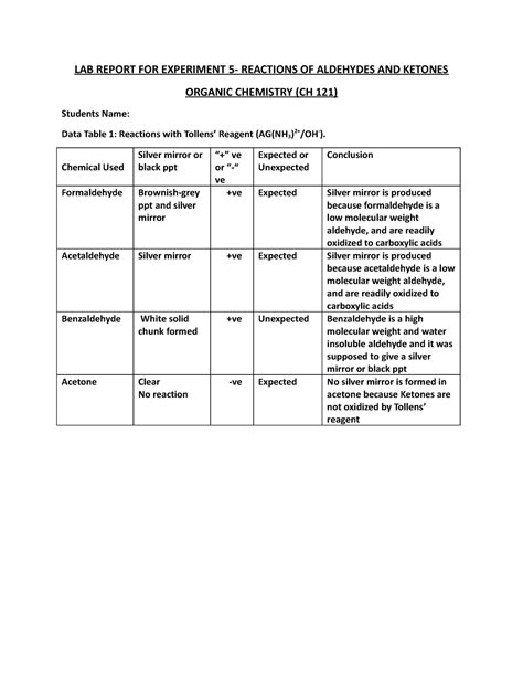 Lab Report For Experiment Aldehyde Lab Report For Experiment