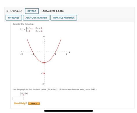 Solved Consider The Following F X {x2−1−2 If X 0 If X 0