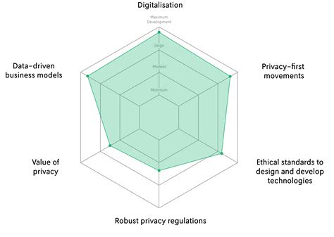 Bobbi Althoff And The Importance Of Digital Privacy