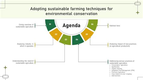 Agenda Adopting Sustainable Farming Techniques For Environmental