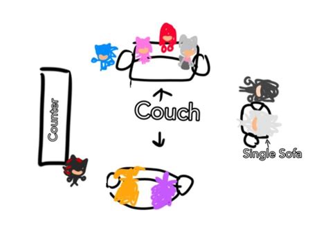 I M NOT Gay Sonadow 32 Sonic Funny Gay Shadow The Hedgehog