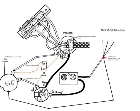 Mastering The Emg Wiring Diagram With A 5 Way Switch A Comprehensive Guide